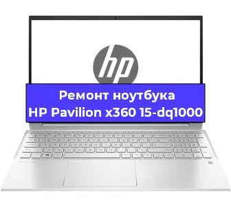 Чистка от пыли и замена термопасты на ноутбуке HP Pavilion x360 15-dq1000 в Екатеринбурге